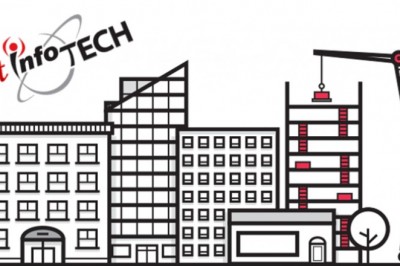 Affordable Local Citation Building Services