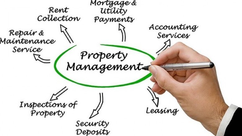 About Apartment Rental Management