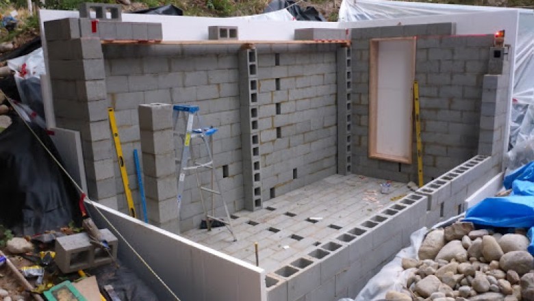Block Foundations