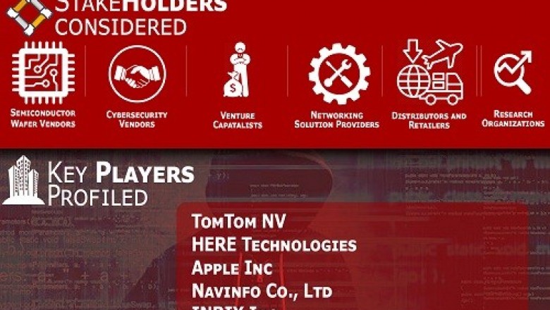 Industrial Cybersecurity Market is projected to reach USD 29.85 billion by 2027