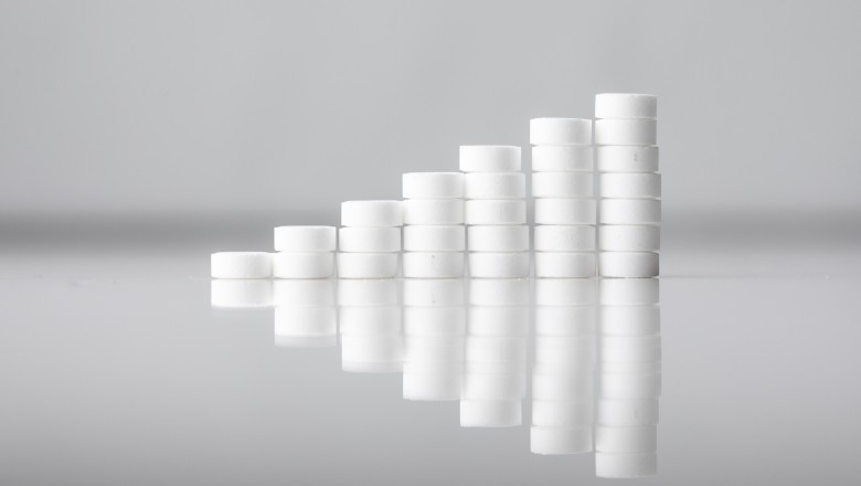 Amazing Biotech Stock: CURE Pharmaceutical (OTCQB: CURR) Is A Developer Of Patented Drug Delivery Tech To Enhance The Effectiveness For A Range Of Important Medications
