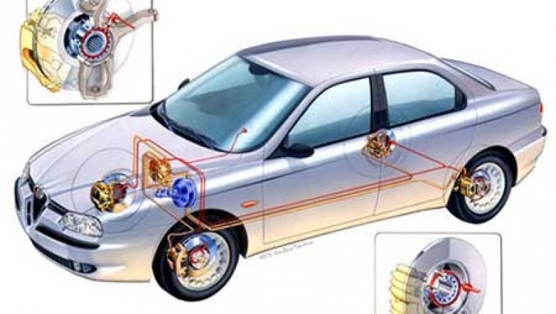 Anti-Lock Braking System Market Size, Growth, Trends and Demand 2020 to 2030