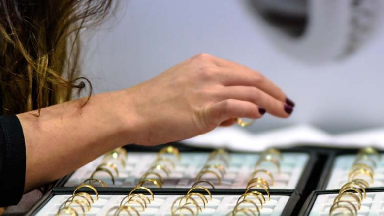 Canada Gold | Gold in Canada