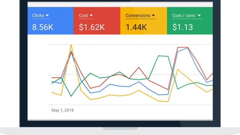 Asking an SEO Agency For Enable