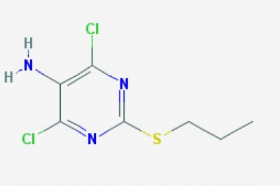 Seven Importance of Chemical Industry