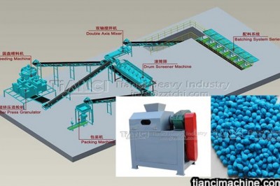 Main characteristics of compound NPK fertilizer produced by double roller granulator
