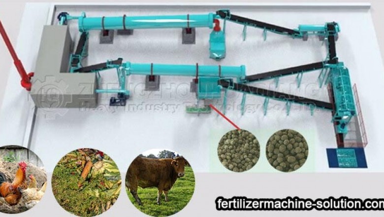 What machines are needed to make organic fertilizer from livestock manure