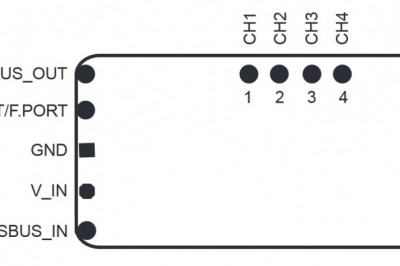 The FrSky R9 Mini is a FrSky receiver endowed with the features of the previous R9 receivers