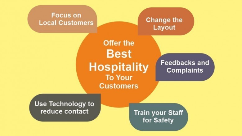 Food & Hospitality Can Flourish In The Next Normal?