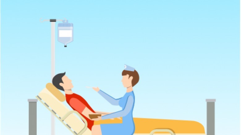 Online Doctor Appointment Booking System|Doctor Appointment Booking App