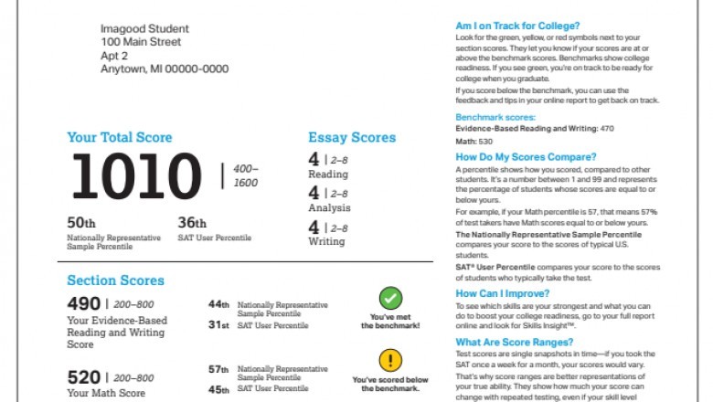 Buy Original SAT certificate without exam