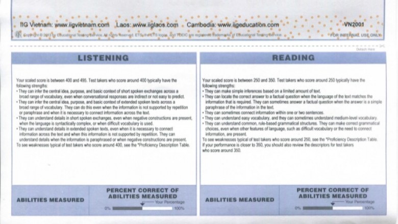 Buy Original TOEIC Certificate without exam
