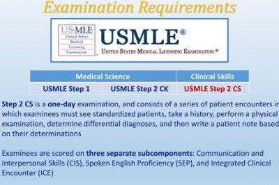 Buy Original USMLE certificate without exam