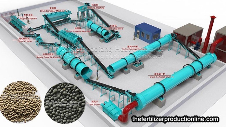 What is the whole equipment of organic fertilizer production line?