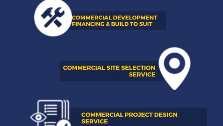 Commercial Property Management Houston | Black Label Group