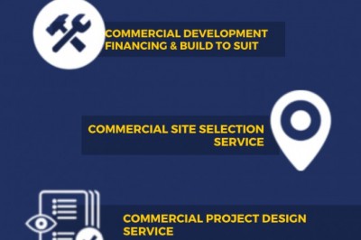Commercial Property Management Houston | Black Label Group