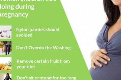 About intimate health factors & conditions!!