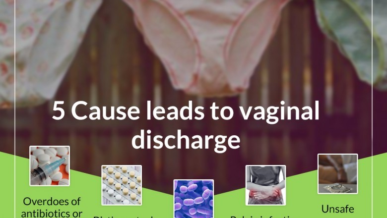 About women's health cycle & condition!!