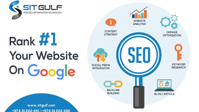 How to choose the best web design company in Qatar?