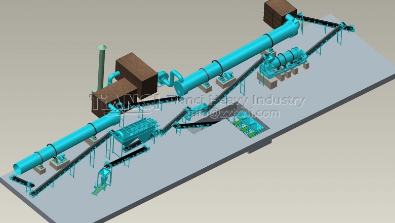 What is the equipment flow of the whole organic fertilizer production line