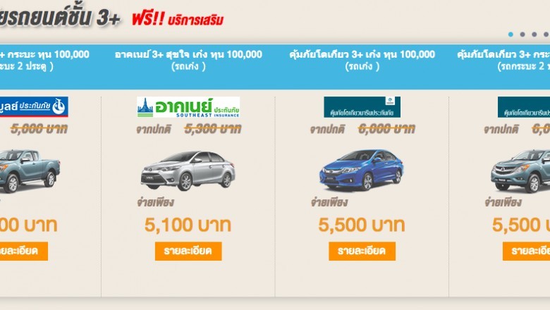 Obtaining The best Cheap Classic Car Insurance For You