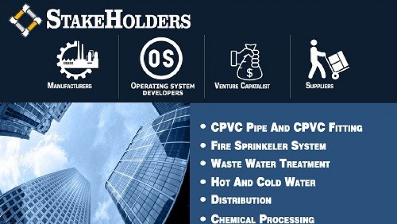 CPVC Pipes and Fittings Market was valued at USD 1,376 Million in 2019 and is projected to reach USD 3,019.9 Million by 2027