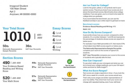 WHATSAPP +12014704589 #BUY TOEIC certificate without exam #France buy Delf CELU # DELE CERTIFICATE ONLINE