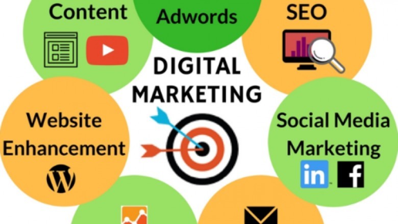 Best Digital Marketing Services Company New York, USA - Techverce