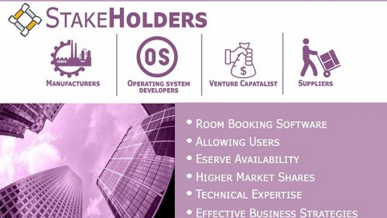 Meeting Room Booking System Software Market is expected to witness a growth of 9.6% from 2019-2026 and reach USD 129,624.0 Thousand by 2026