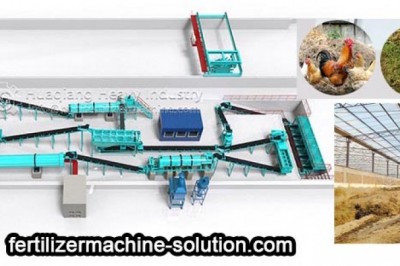 What should we pay attention to when investing in organic fertilizer plants