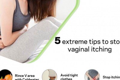 Does hygiene improve the functionality of intimate areas?