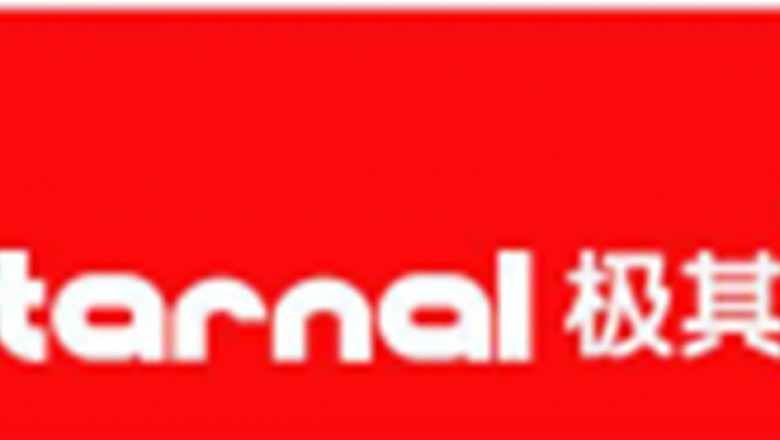 Shopping for Bras Online