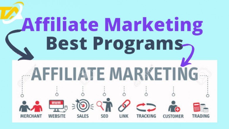 The Best Affiliate Theme For Internet Marketing