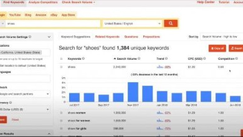 Defining Keyword Research Tools
