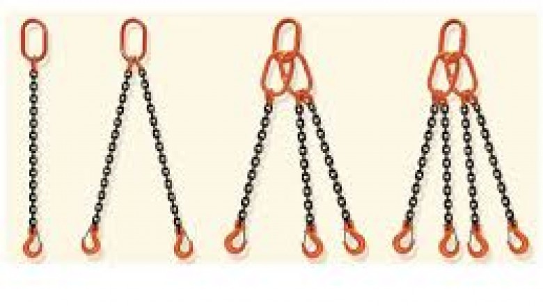 Crane Wire Ropes Suppliers in India