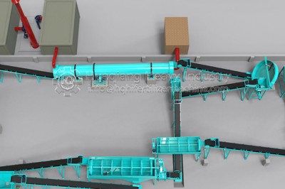 Process of cow manure organic fertilizer granulator