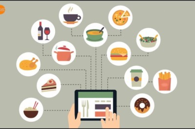 Benefits of Online Ordering System