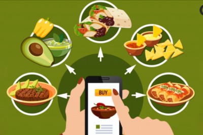 Benefits Online Ordering Systems for Restaurants