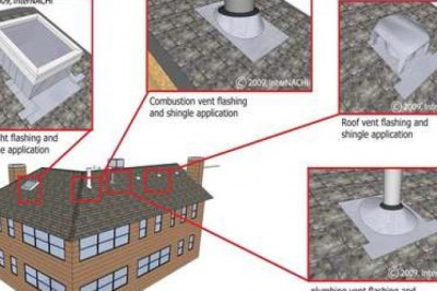 Roof Certification Inspections Orlando