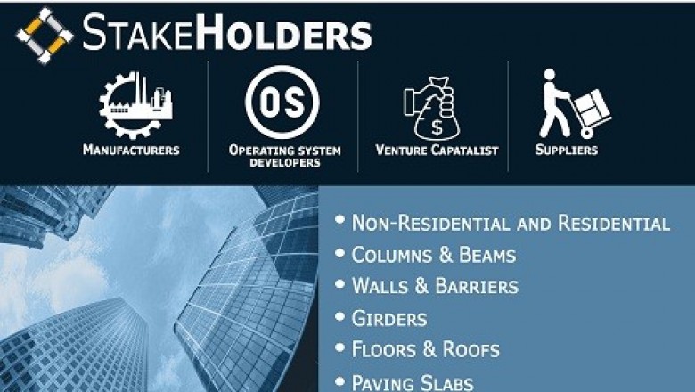 U.S Precast Concrete Market is projected to reach USD 25.24 Billion by 2026, growing at a CAGR of 6.3% from 2019 to 2026