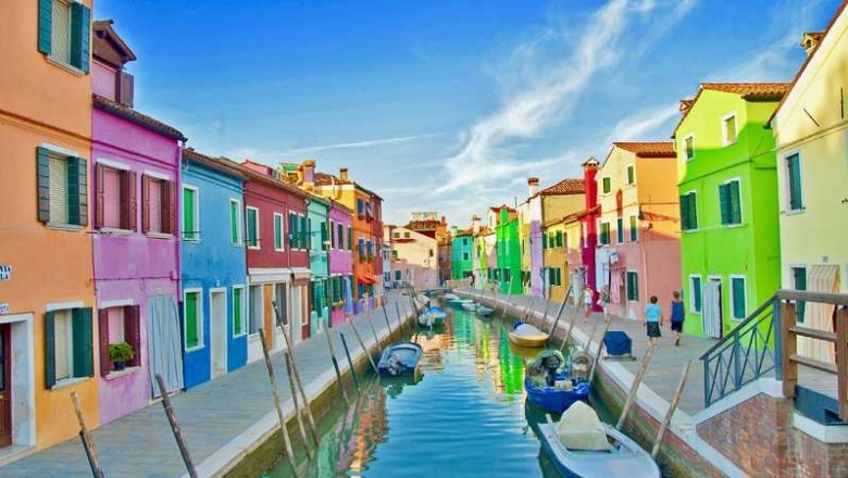 Architectural Coatings Market by Global Demand and Top Players 2020 to 2030
