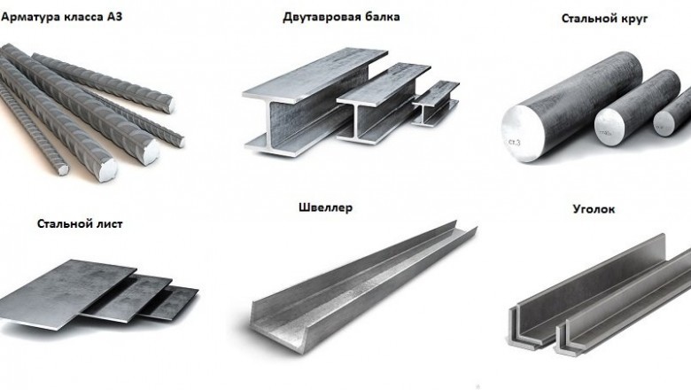 Necessary Strategies on Obtaining Steel Products for the Business