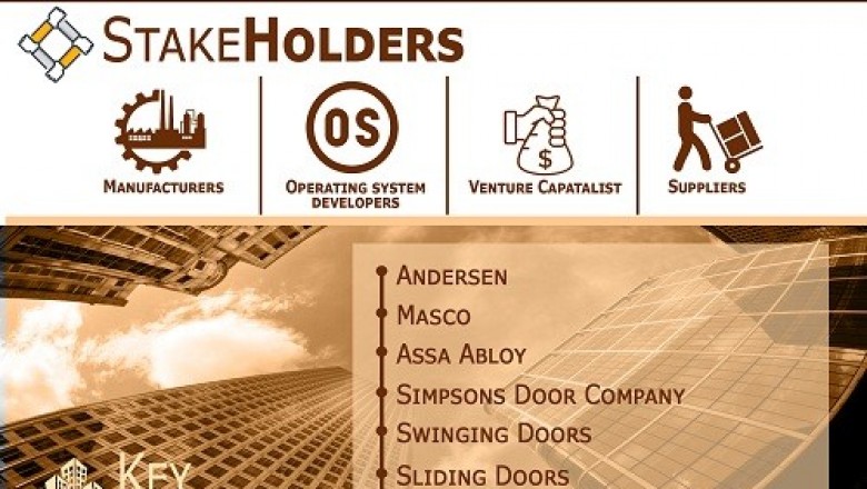 Door Market was is projected to reach USD 126.53 Billion by 2027, growing at a CAGR of 4.66% from 2020 to 2027
