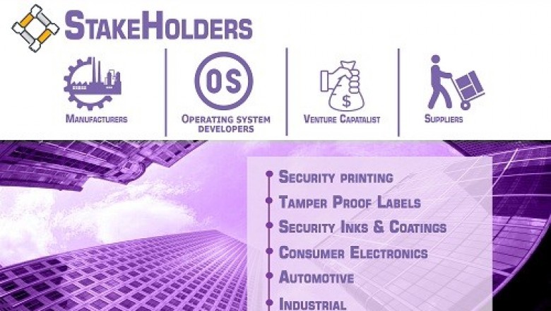 Authentication and Brand Protection Market is projected to reach USD 7.66 Billion by 2026, growing at a CAGR of 8.66% from 2019 to 2026