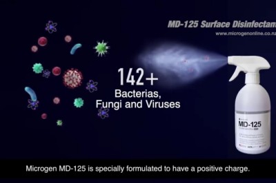 How MD-125 Disinfectant Spray kills COVID-19 As Well As Others Viruses