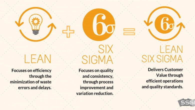 The Difference Between Lean & Six Sigma