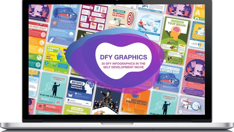 DFY INFOGRAPHICS PLR BUNDLE REVIEW