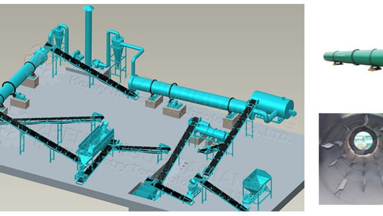 Organic fertilizer production process equipment plays an important role in the development