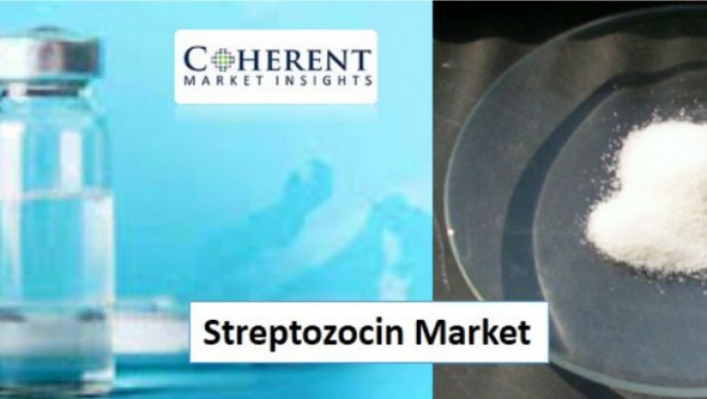 Streptozocin Market Size, Share, Outlook, and Opportunity Analysis, 2018– 2026