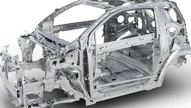 Changes in Automotive Industry, Majorly Due To Covid-19, May Impact Growth of Automotive Sheet Metal Components Market